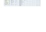 create professional excel dashboard for sales and inventory report